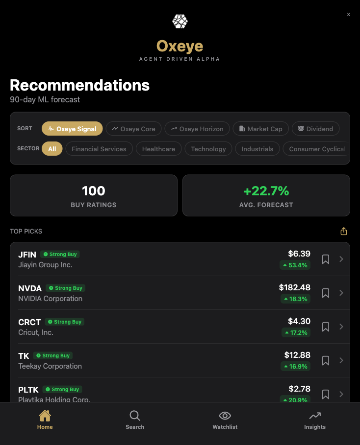 Screenshot of the Oxeye iOS app, Oxeye Technologies' flagship product