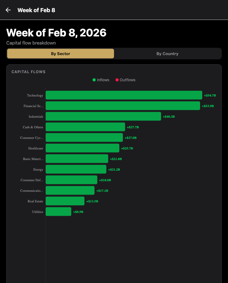 Oxeye stock detail showing forecast and fundamentals